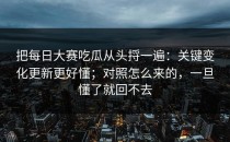 把每日大赛吃瓜从头捋一遍：关键变化更新更好懂；对照怎么来的，一旦懂了就回不去