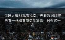 每日大赛51观看指南：先看数据对照再看一张图看懂更能复盘，只有这一次